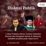 Kritik Konstruktif terhadap Satu Tahun Pemerintah Prabowo (Perspektif Ekonomi Syariah)